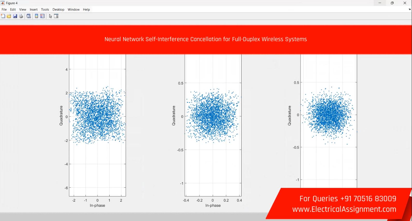 Neural Network Self-Interference Cancellation for Full-Duplex Wireless Systems screenshot 3